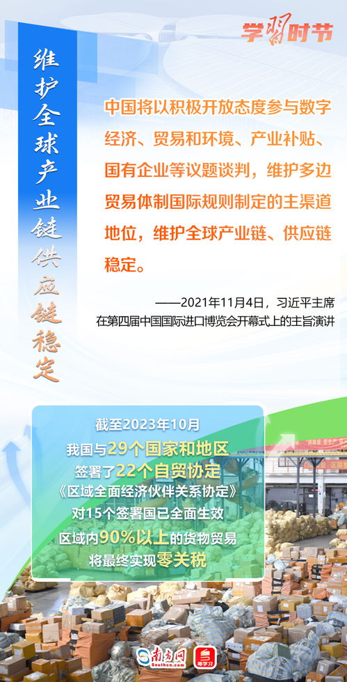 學(xué)習(xí)時節(jié) 以中國新發(fā)展為世界提供新機遇的廣告設(shè)計開發(fā)