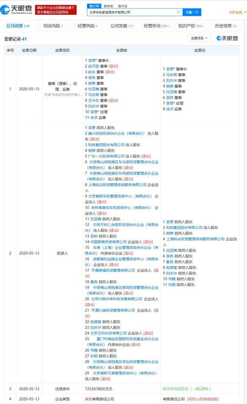 理想汽車工商變更背后 注冊資本調整與股東結構優化，技術轉讓或成戰略新起點
